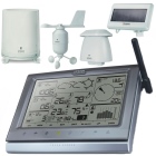 Home Weather Stations
