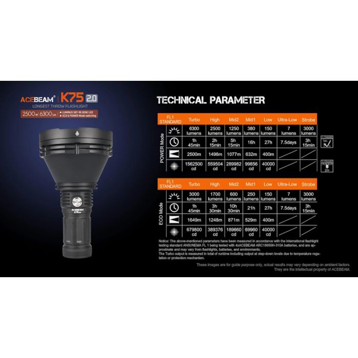 Acebeam K75 2.0 Longest Throw High Power Flashlight - 6300 Lumen