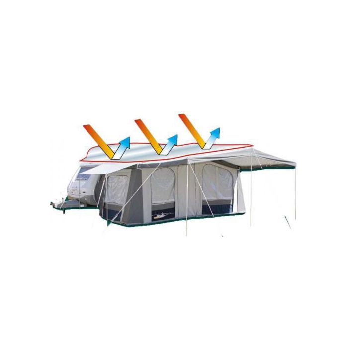 Tentco Reflecto Tent Cover 8m x 3.5m