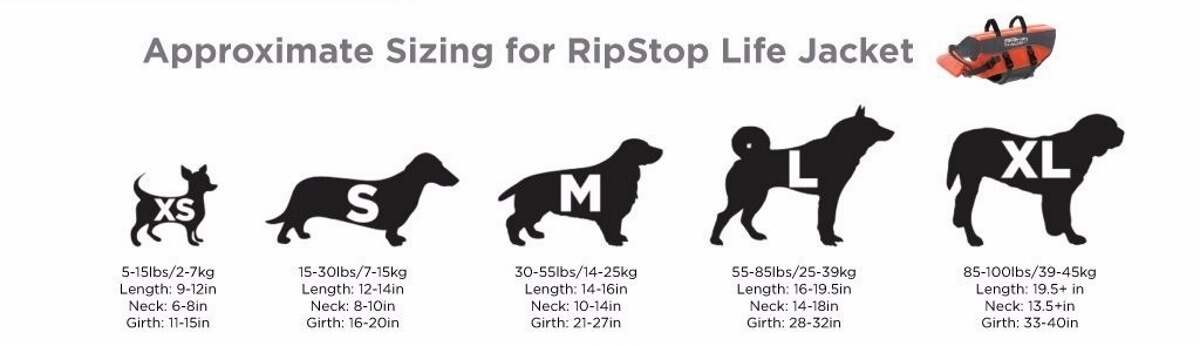 Outward Hound Life Jacket Sizing Guide Outward Hound Life Jacket Sizing Guide